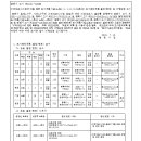 소로3-36 이미지