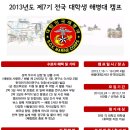 제7기 전국 대학생 해병대 캠프, 해병대 제2사단 청룡부대 유격대 (2013.7.16~19)