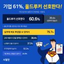 올드루키