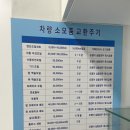 쌍용자동차서비스프라자 이미지