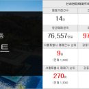 드림하우징공인중개사사무소 이미지