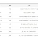 천하24시마트 이미지