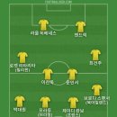 잠깐 1층 내려갔다 왔는데 길거리에 온통 담배러들만 있어서 베스트11 이미지