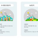 산업단지란? ( 국가, 일반, 도시첨단, 농공 ) 반도체, 해썹 공장건축, 설계 전문그룹 - 그리심디자인