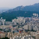 대통령비서실 티스토리