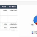 에스티인 주식회사 이미지