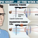 윙크안경콘택트 이미지