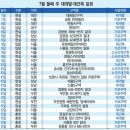 지에스25(GS25) 정릉우성점 | GS건설, 신당10ㆍ잠실우성 ‘쌍끌이 수주’ 유력
