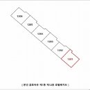 나비채생태공원 이미지