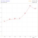 sky 25 이미지