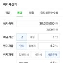 전인신용협동조합2 네이버블로그