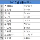 일본어 이미지