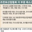 뮤즈먼트 이미지