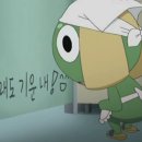 JW아카데미학원 | [24-2 상해 어학연수] 0. 준비 과정 및 결과