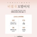 연세모나의원 네이버블로그