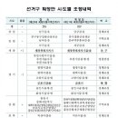 중앙선거관리위원회 이미지