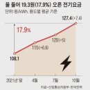 만만한전 네이버블로그