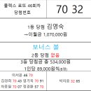 플렉스 로또 46회차 당첨자 이미지