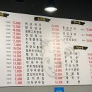 뚱땡이양꼬치 이미지