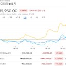 가온토탈미디어 | 에이디테크놀로지 - 삼성파운드리 DSP 디자인솔루션