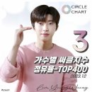 원탑(1TOP) 이미지