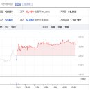 와이케이스틸 주식회사 이미지