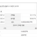 삼월리 경로당 이미지