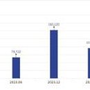 주식회사베스트21 이미지