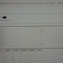 2020 서울 영어 합격수기 (1차 93, 2차 87.74, 공부기간: 12개월) 이미지