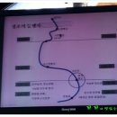 전통식생활문화연구원 이미지
