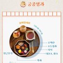 창덕궁 약다방 예약 방법