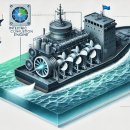 에이치피엠 이미지