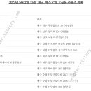 구도일주유소 대구 이미지