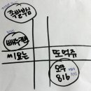 모쿠816 - 부천시 원미구 신흥로106번길 28 | 모쿠816