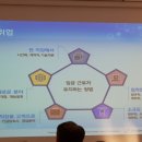 미래고용나눔협회 이미지