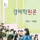 문우사