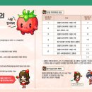 딸기 스토리 이미지