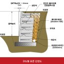 (주)코뉴 이미지