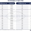 용산-현장-1688 이미지