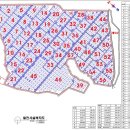 좋은환경태양광발전소 이미지