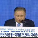 [민주당 경선] 3차 경선인단 이낙연 득표율 이미지