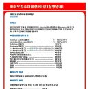 금빛희망약국 이미지