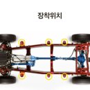 제이엠티 이미지