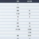 다막 이미지