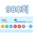 세븐일레븐 춘천거두대로점 | 로또 980회 당첨번호 1등 2등 금액 당첨 지역 판매점 2021년 9월 11일 추첨