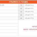가죽공예(자격증) 이미지