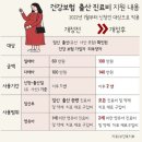 행복을 주는 약국 이미지