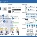 주식회사 이아 이미지