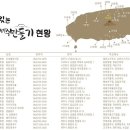 신라환경컨설팅(주) 이미지