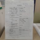팔곡연세의원 이미지